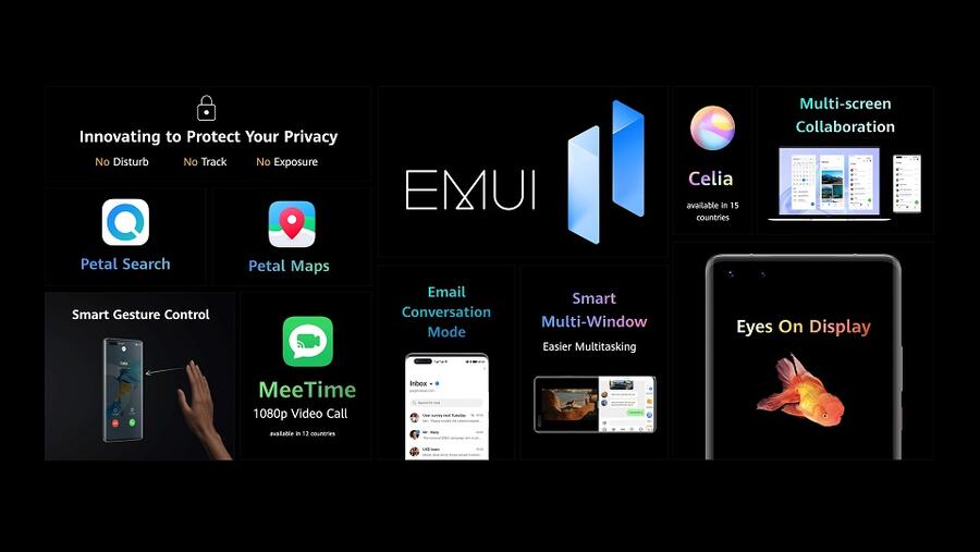 واجهة المستخدم EMUI 11 تضيف تألقًا لسلسلة هواتف HUAWEI Mate 40