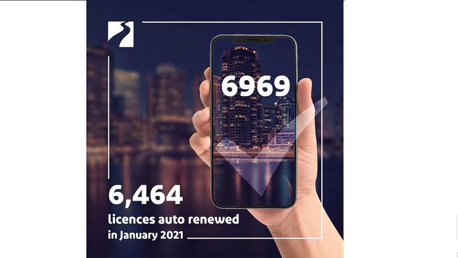 اقتصادية دبي: تجديد 6,464 رخصة تجارية تلقائياً  خلال شهر يناير 2021