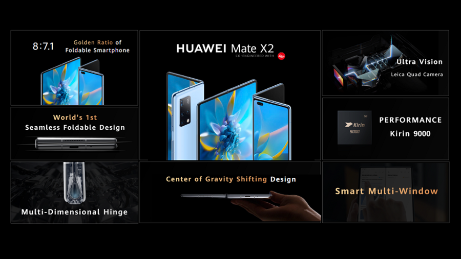 تخيل ما يتكشف: هواوي أعلنت عن إطلاق هاتف HUAWEI Mate X2