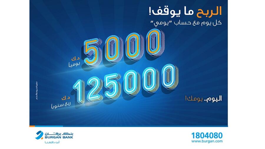 بنك برقان يعلن أسماء الفائزين بسحب حساب يومي