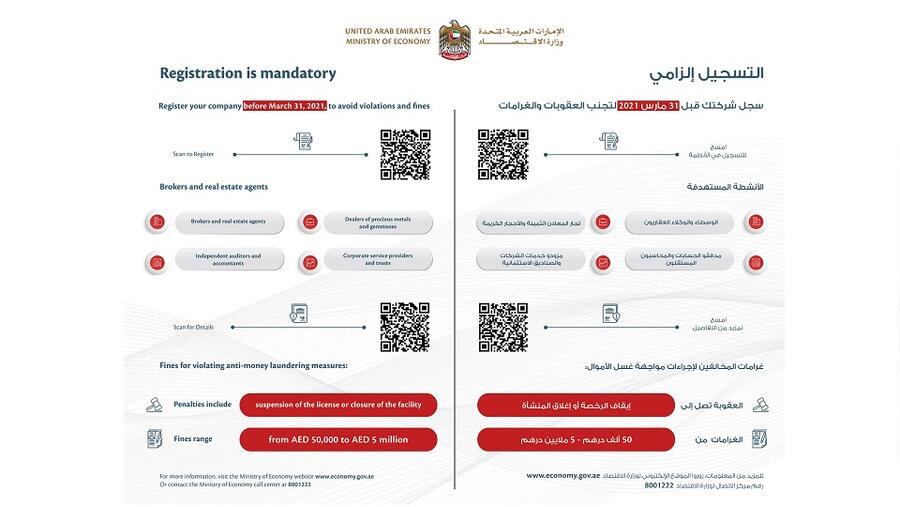 الاقتصاد تنظم ورشات عمل بالتعاون مع وحدة المعلومات المالية لتوعية "الأعمال والمهن غير المالية المحددة" بمفهوم غسل الأموال وسبل حمايتها من مخاطره