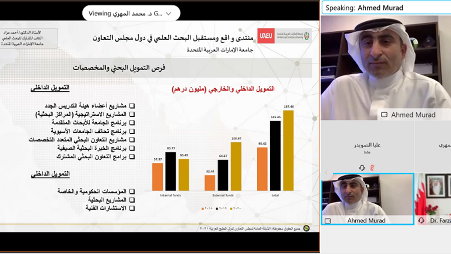 جامعة الإمارات تشارك في منتدى واقع ومستقبل البحث العلمي في دول مجلس التعاون