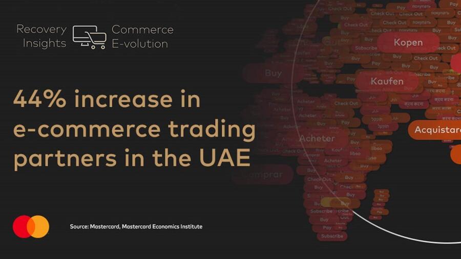 بحسب تقرير لماستركارد: التجارة الإلكترونية هي شريان الحياة لتجار التجزئة في ظل أزمة كوفيد-19