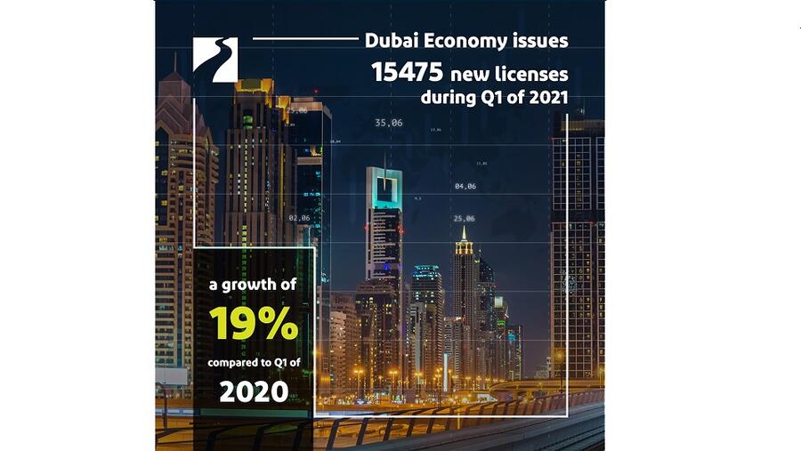 اقتصادية دبي تصدر 15475 رخصة جديدة  خلال الربع الأول من عام 2021