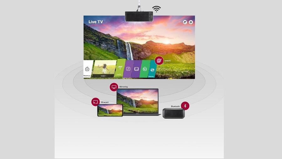 LG Empowers More Immersive Working And Learning Environments With Probeam Projectors