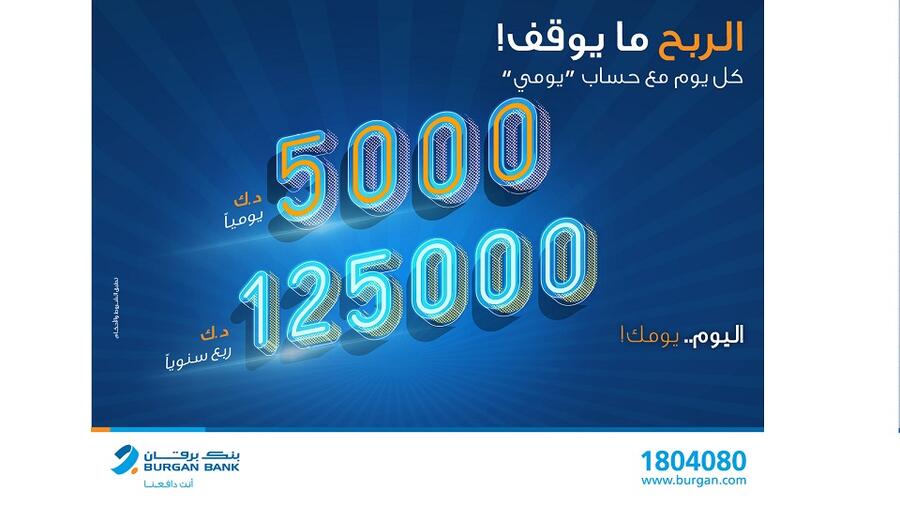 بنك برقان يعلن أسماء الفائزين بسحب حساب يومي
