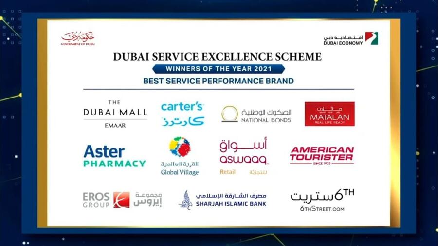 اقتصادية دبي تعلن عن 26 فائزاً بالدورة السابعة والعشرين  من جوائز التميز لقطاع الأعمال