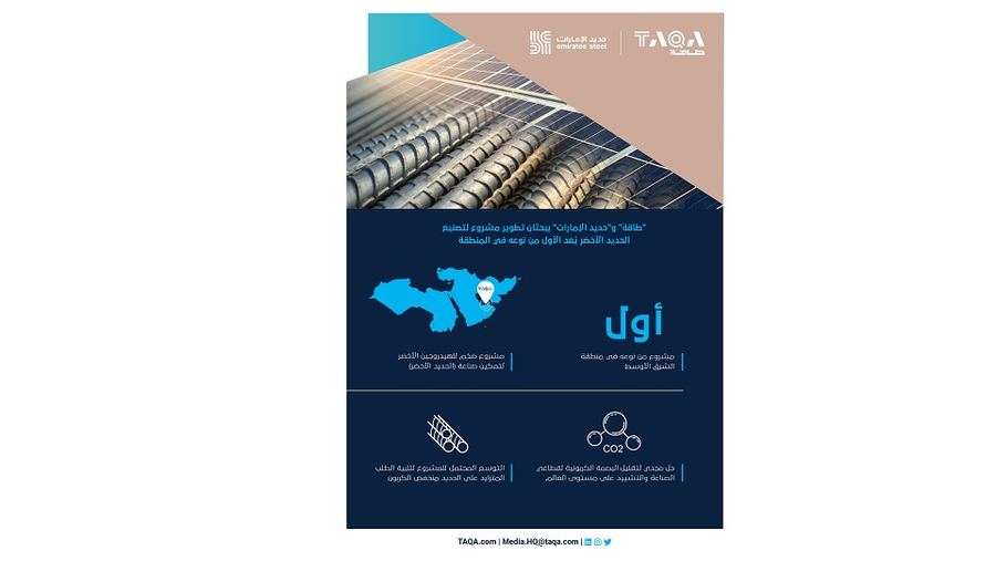 "طاقة" و"حديد الإمارات"  تقومان بأول مبادرة لتصنيع الحديد الأخضر في المنطقة