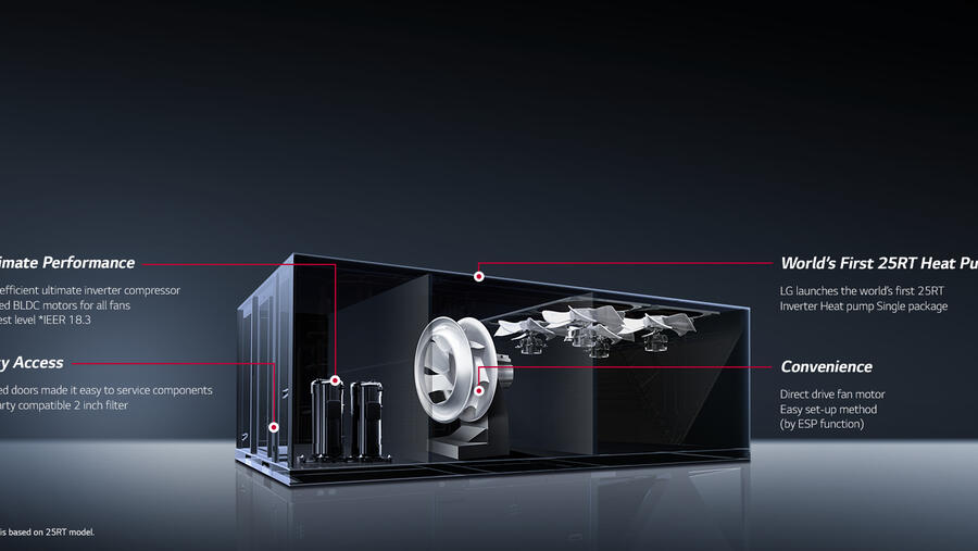 إل جي تقدم حل الهواء المبتكر والمتطور مع LG INVERTER SINGLE PACKAGE