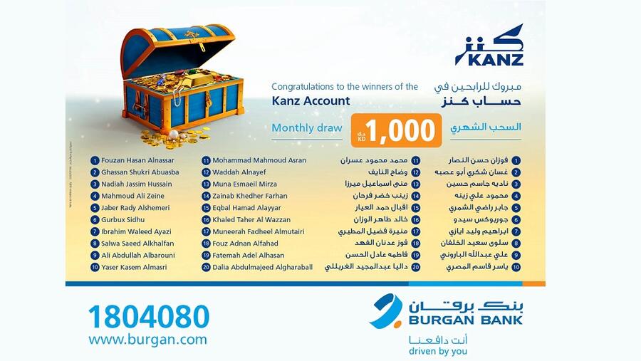 بنك برقان يعلن عن أسماء الفائزين في السحب الشهري الأول لحساب كنز