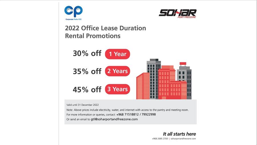 المنطقة الحرة بصحار تقدم تشكيلة من الحوافز والمزايا للمستأجرين لتحقيق خططهم التوسعية