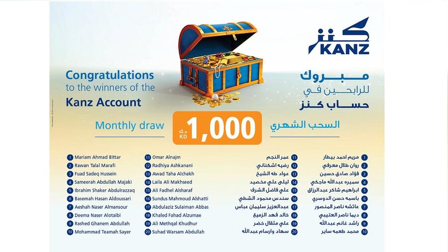 بنك برقان يعلن عن أسماء الفائزين في السحب الشهري لحساب كنز   