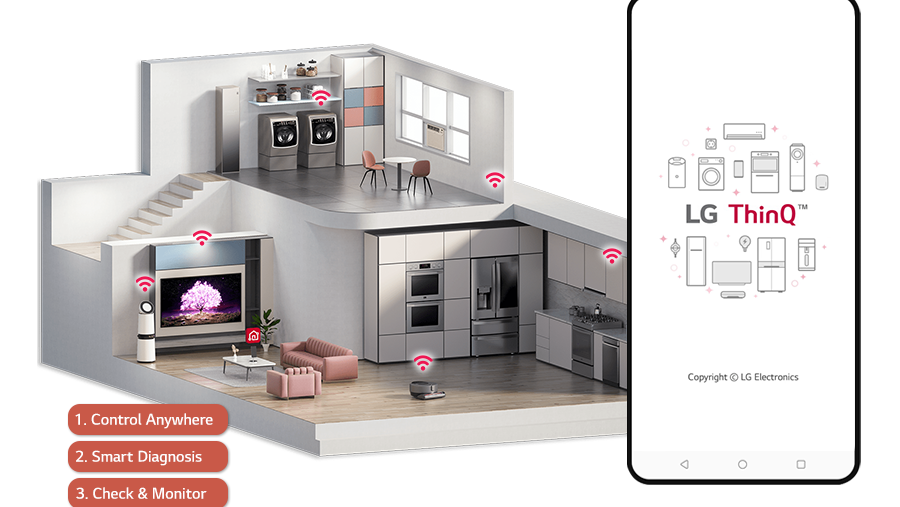 Energy-saving Solutions for a Sustainable Home