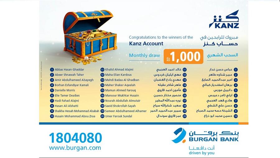 بنك برقان يعلن عن أسماء الفائزين في السحب الشهري لحساب كنز