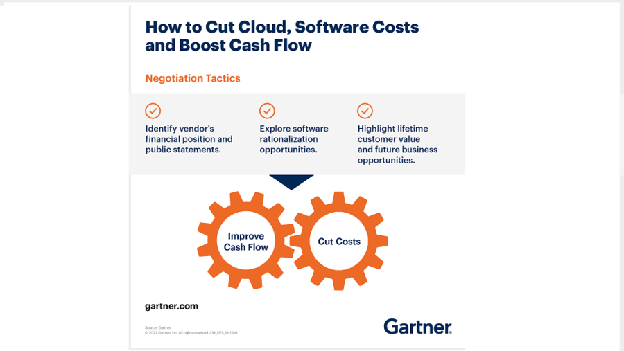 جارتنر: 3 خطوات لتقليص تكاليف البرمجيات والحوسبة السحابية