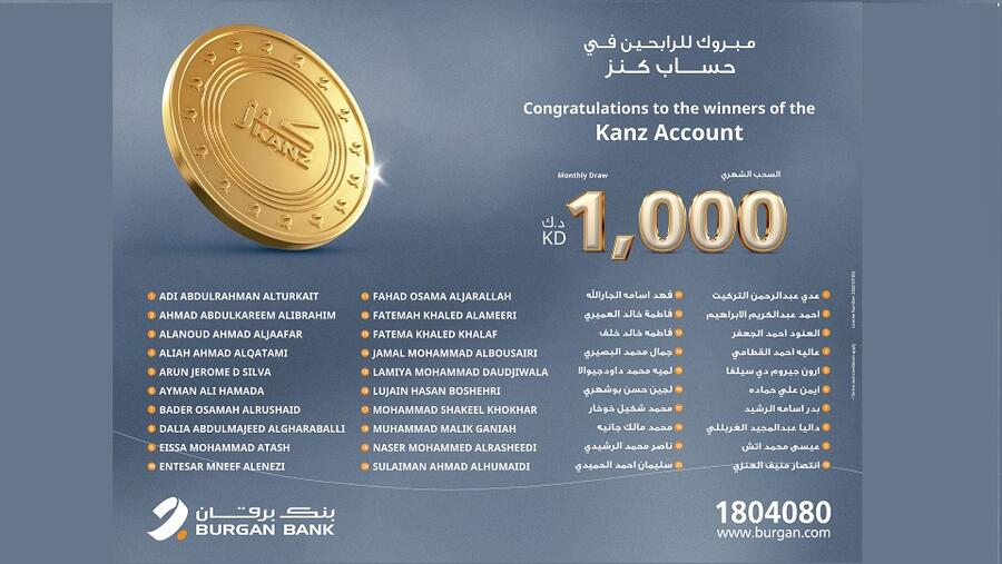 بنك برقان يعلن عن أسماء الفائزين في السحب الشهري لحساب كنز