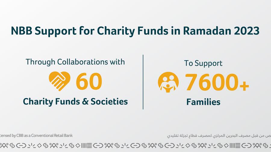 بنك البحرين الوطني يواصل دعمه للصناديق والجمعيات الخيرية خلال شهر رمضان