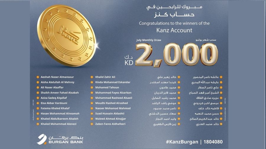 بنك برقان يعلن عن أسماء الفائزين في السحب الشهري لحساب كنز