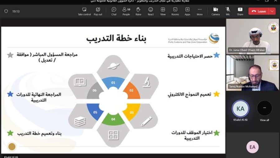 جمارك دبي تعرض تجربتها في مجال التدريب والتطوير لوفد من دائرة الشؤون القانونية