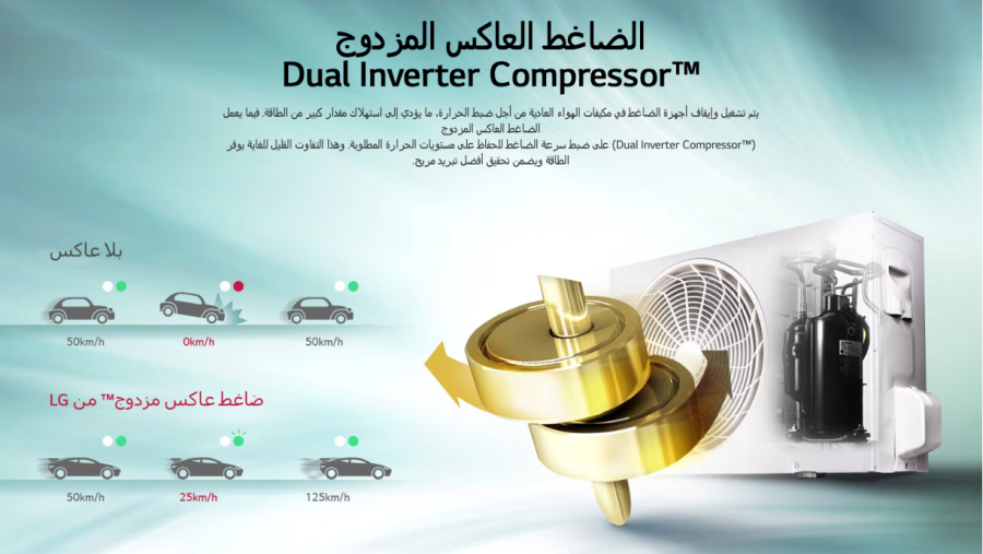 إل جي تحتفل باليوم الوطني السعودي من خلال طرح خصومات حصرية على مكيفات الهواء