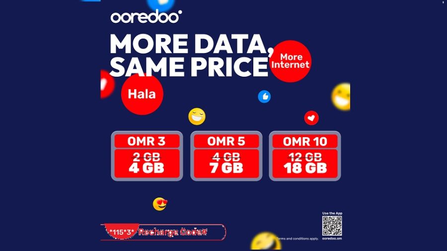 Ooredoo تتيح لعملائها الاستمتاع بإنترنت أكثر دون تكلفة إضافية مع رصيد إنترنت أكثر