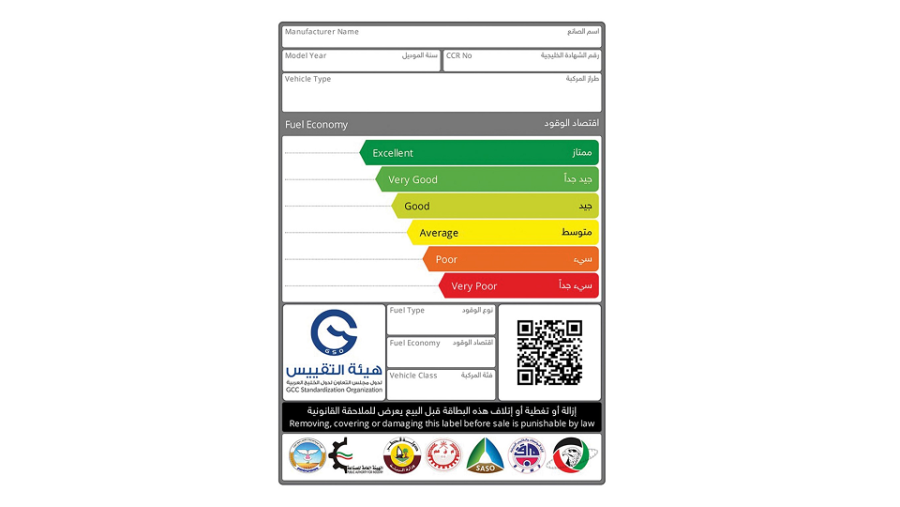 بنك البحرين الوطني أول بنك في البحرين يُشجع على خفض انبعاثات الكربون عبر منتج "تمويل السيارات