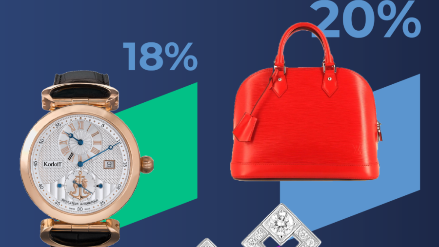 مجموعة شلهوب تنشر تقرير النموذج الدائري للموضة للارتقاء بنموذج الأعمال في المنطقة: الإمكانات التي يوفرها النموذج الدائري للموضة في دول الخليج