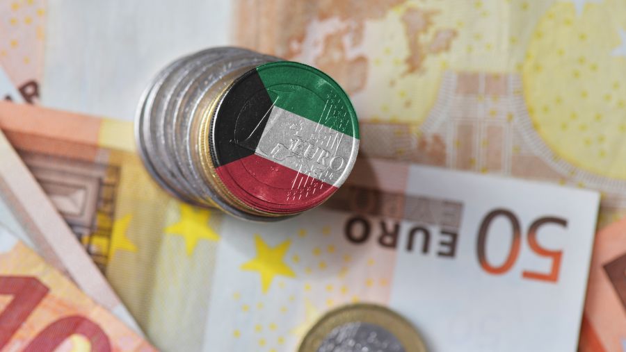 Kuwait International Bank