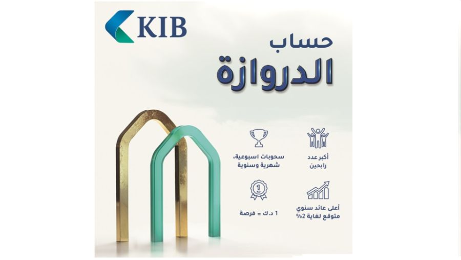 KIB يعلن أسماء الرابحين في السحب الأسبوعي ضمن حملة حساب الدروازة لعام 2024 الحساب الأقوى من نوعه في الكويت من حيث عدد الرابحين والعوائد والسحوبات على الجوائز النقدية