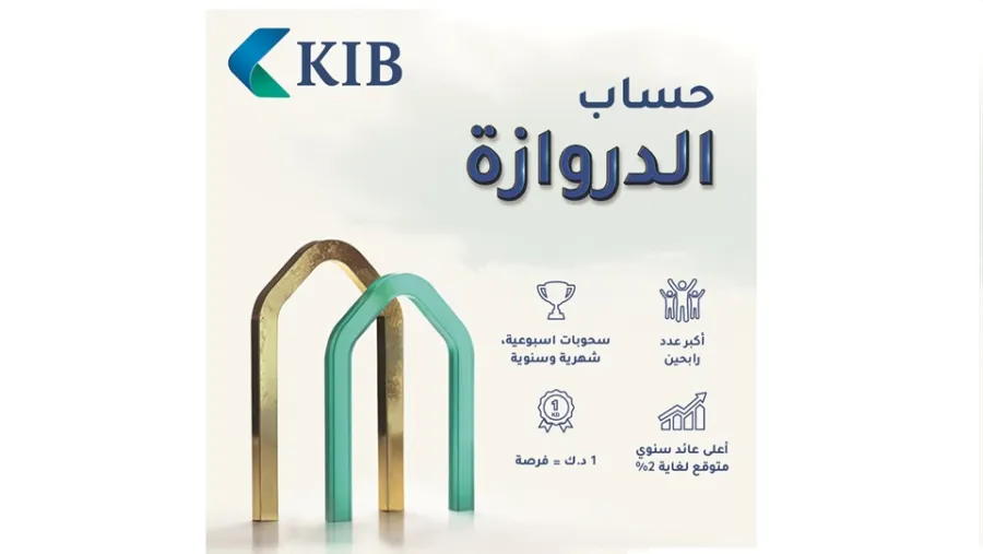 KIB يعلن أسماء الرابحين في السحب الأسبوعي ضمن حملة حساب الدروازة لعام 2024
