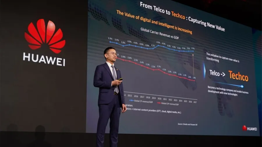 Huawei, SAMENA and Telecom Operators Unite to "Stride Towards Techco1.0 Era" at B2B Innovation Summit