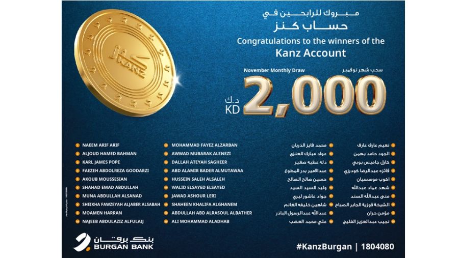 بنك برقان يعلن عن أسماء الفائزين في السحب الشهري لحساب كنز