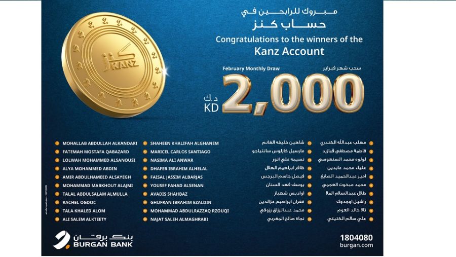 بنك برقان يعلن عن أسماء الفائزين في السحب الشهري لحساب كنز