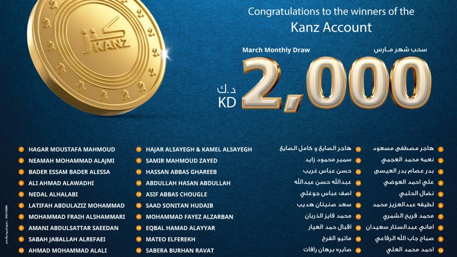 بنك برقان يعلن عن أسماء الفائزين في السحب الشهري لحساب كنز