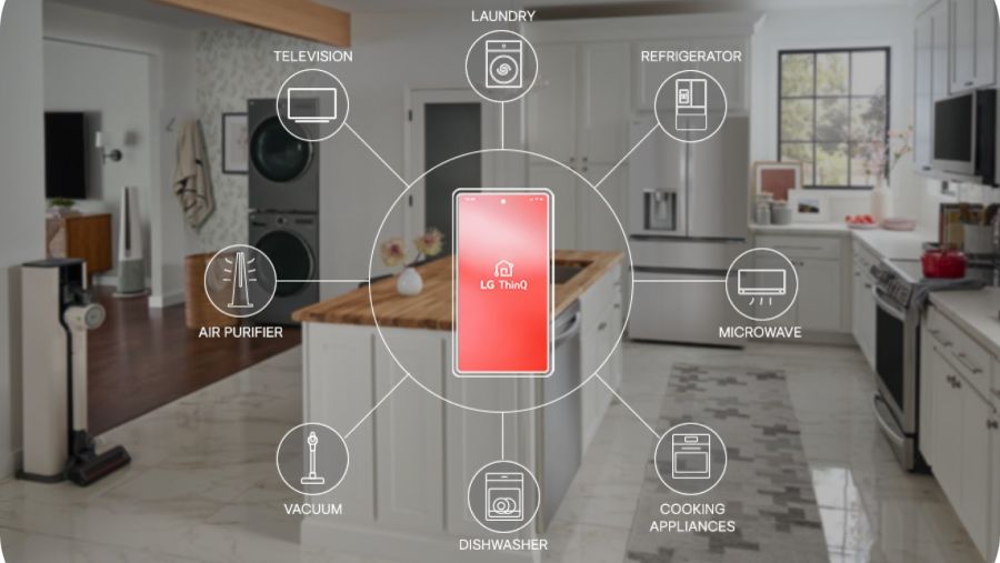 اختبروا المستقبل في منزلكم واكتشفوا الحياة الذكية مع LG THINQ