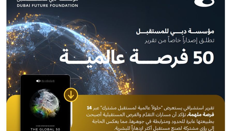 مؤسسة دبي للمستقبل تستعرض 14 فرصة عالمية لتعزيز التعاون في تصميم مستقبل البشرية