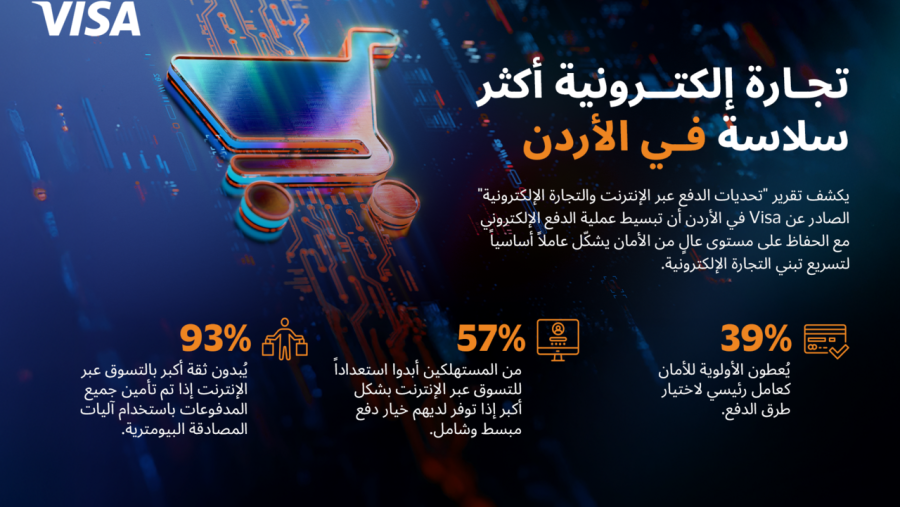 Visa: تحسين تجربة إتمام الدفع يمكن أن يساهم بتسريع نمو التجارة الإلكترونية