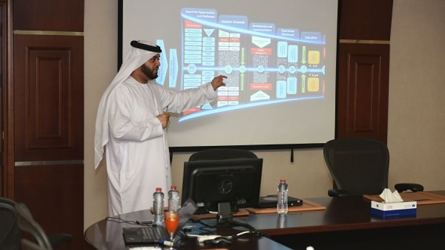 استقبل مركز الابتكار في إدارة الاستراتيجية والتميز المؤسسي في جمارك دبي وفوداً زائرة من هيئة الإمارات للهوية ومركز الإبداع الابتكار في الإدارة العامة