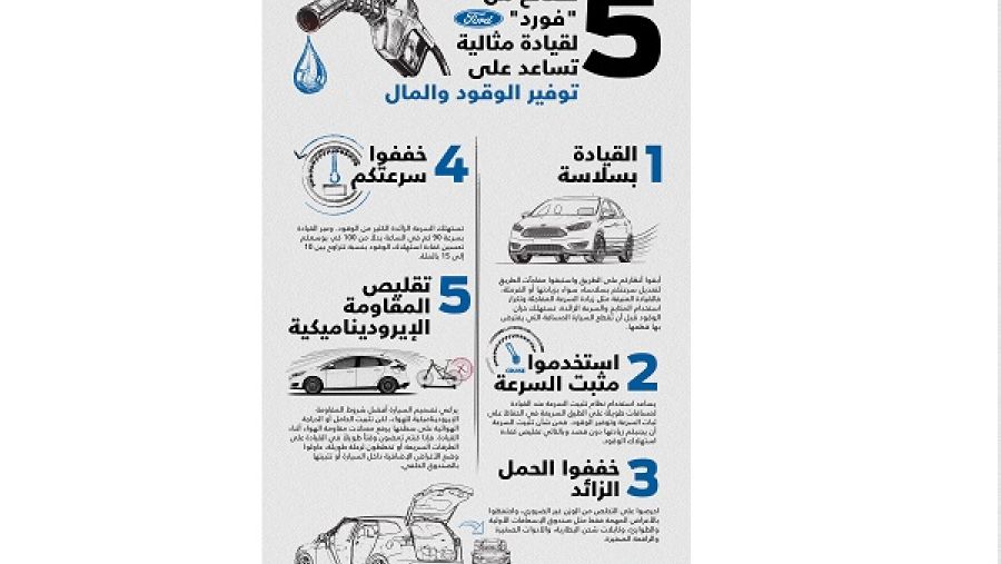 نصائح من فورد لقيادة مثالية 