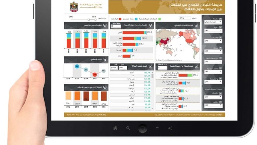 شملت الورشة التعريفية شرحاً وافيا بكيفية استخدام التطبيقات الذكية والموقع الالكتروني للخارطة التجارية.