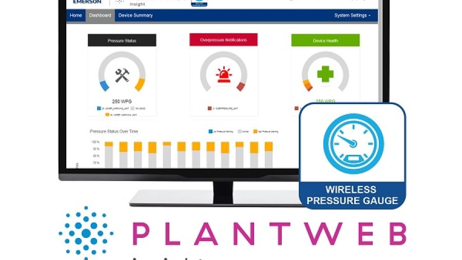 سيقوم تطبيق أتمتة إنترنت الأشياء الصناعية(IIoT)  بنقل البيانات الميدانية من مجموعة مقاييس الضغط اللاسلكي بمعدل تكرار للدقيقة.