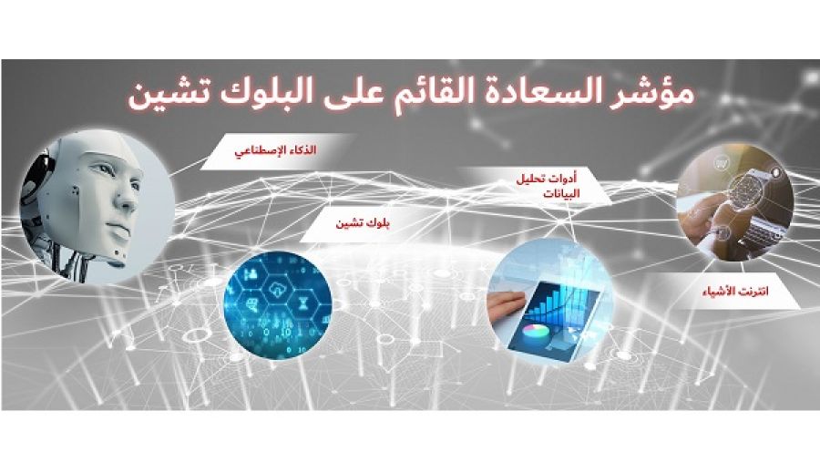 تستعد "أﭬايا"خلال أسبوع جيتكس للتكنولوجيا للكشف عن مفهوم جديد كلياً لقياس مؤشر السعادة 