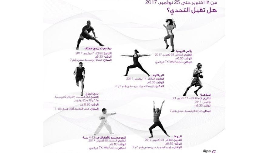 برنامج FIT DMC 