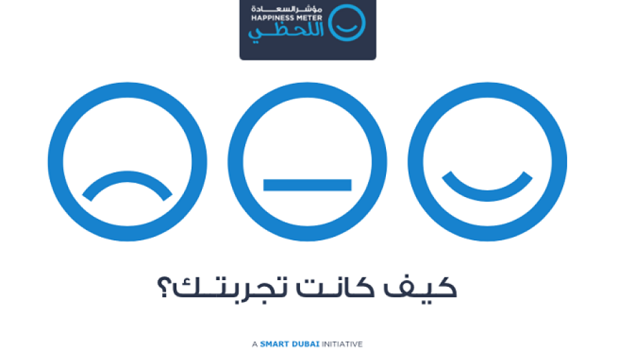 تم بناء نتائج "مؤشر السعادة" من خلال نشر أجهزة قياس مؤشر السعادة في مراكز خدمة المتعاملين وعلى المواقع الإلكترونية.