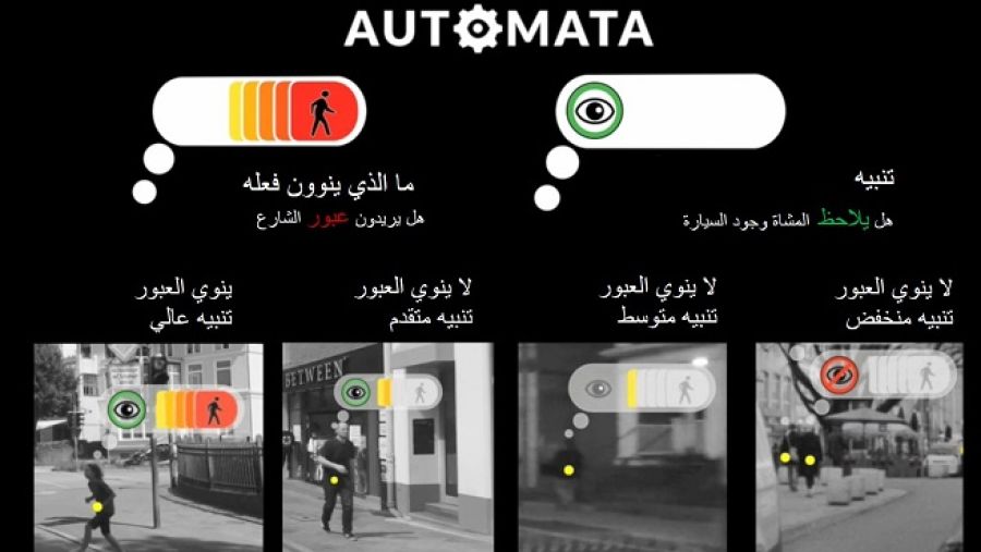 طوّرت "بيرسيبتيف أوتوماتا" برمجية تمنح المركبات ذاتية القيادة القدرة على فهم حالة الأشخاص الذين يقابلونها أثناء سيرها على الطريق. 