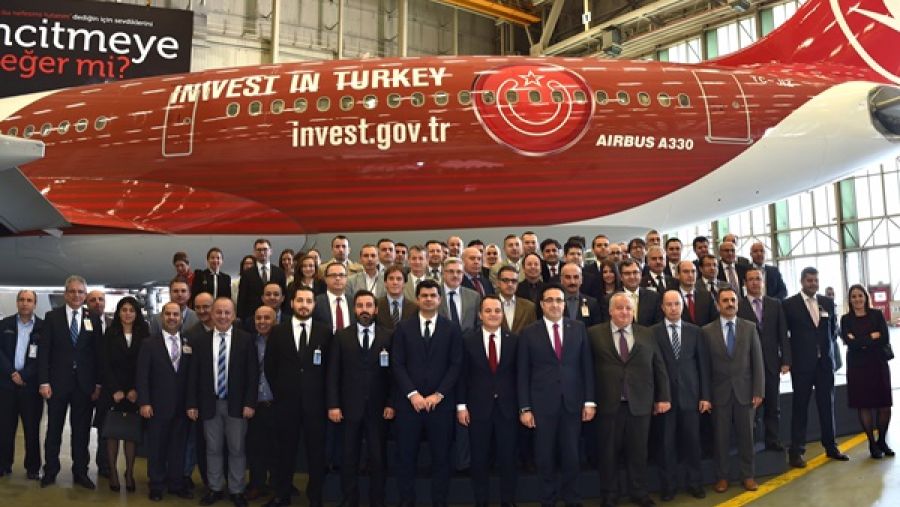 Invest in Turkey Plane