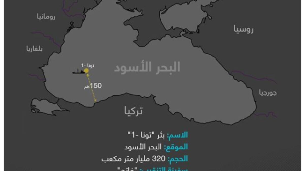 يقع حقل (تونا-1) قريبًا جدًا من تقاطع المنطقة الاقتصادية الخالصة لتركيا ورومانيا وبلغاريا، لكنه يقع ضمن المنطقة الخاصة بتركيا.