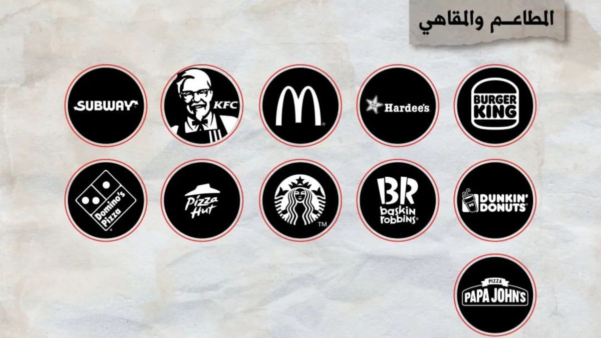 المطاعم والمقاهي