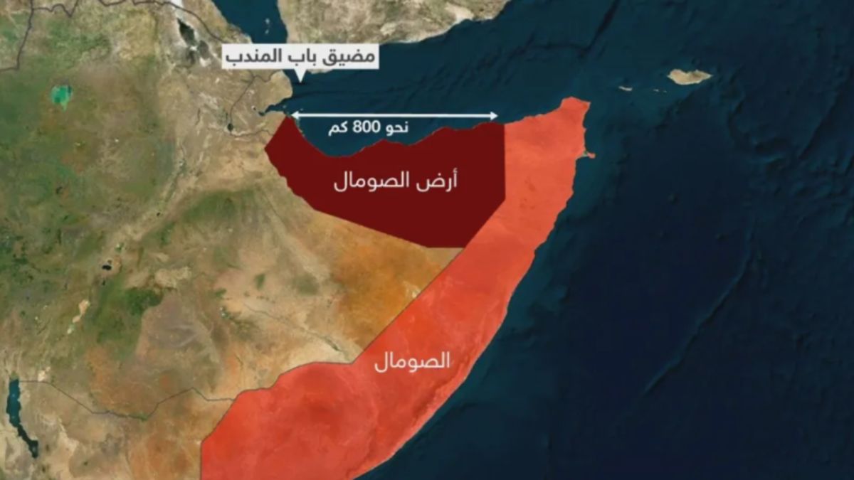 "أرض الصومال"