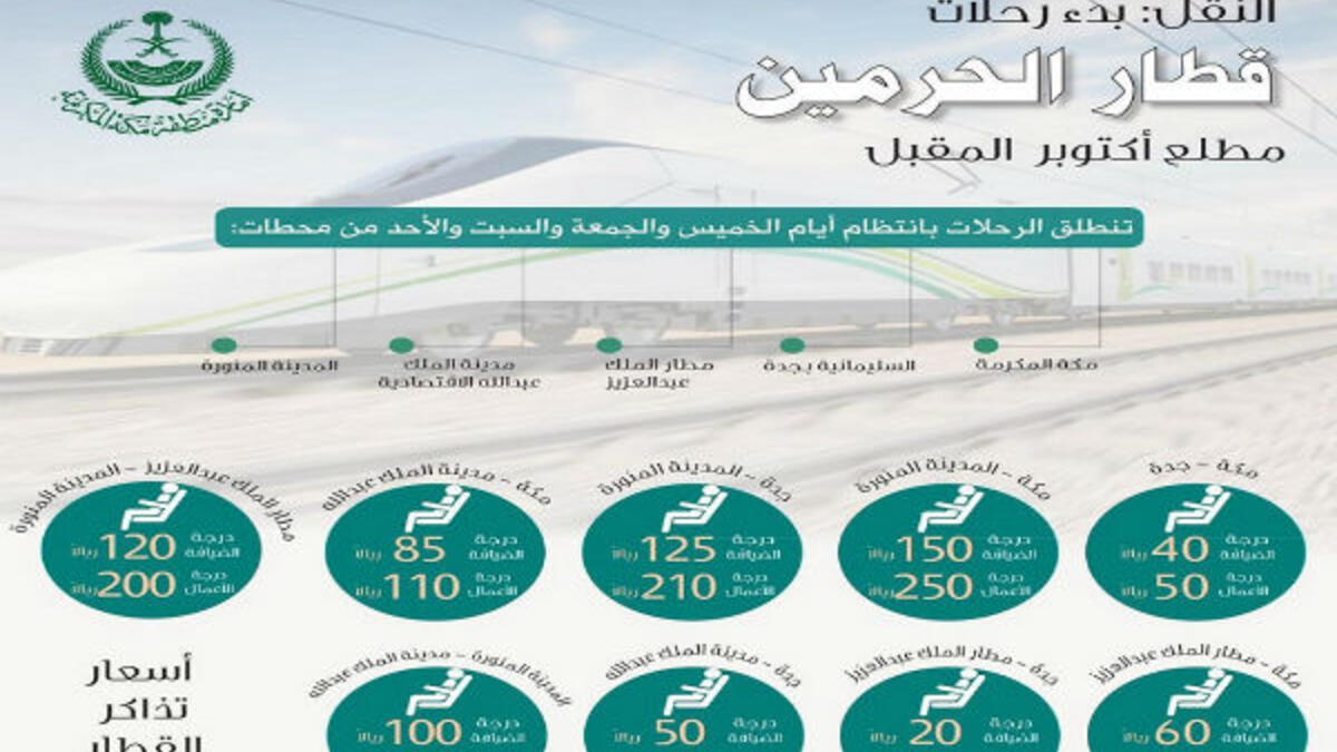 في حالة إذا كان الراكب يتواجد في درجة الضيافة، فإن الأسعار في المرحلة التجريبية تبدأ من 20 ريال من مكة إلى جدة، وترتفع إلى 40 ريال من مكة إلى مدينة الملك عبد الله الاقتصادية، وتصل لـ 75 ريال عندما يصل إلى المدينة.
